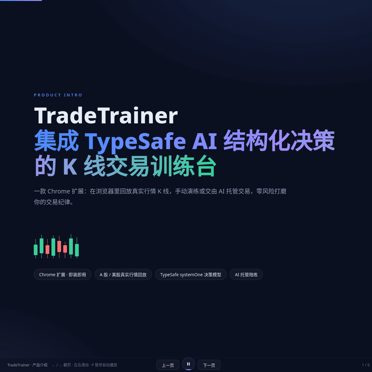 TradeTrainer 网站截图